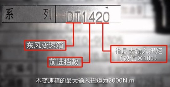 東風(fēng)天龍14檔變速箱 東風(fēng)天龍14檔變速箱