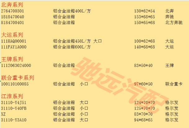 ���N��ˮ܇(ch��)�ױP(p��n)�]��Ҏ(gu��)��