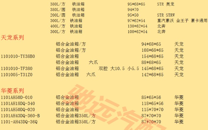 ���N��ˮ܇(ch��)�ױP(p��n)�]��Ҏ(gu��)��