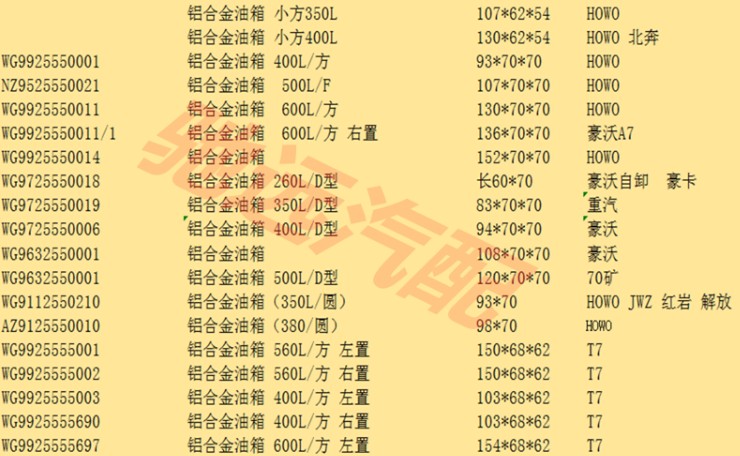 ���N��ˮ܇(ch��)�ױP(p��n)�]��Ҏ(gu��)��