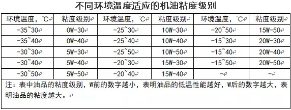 ��ͬ�h���ض��m���ęC��ճ�ȼ��e