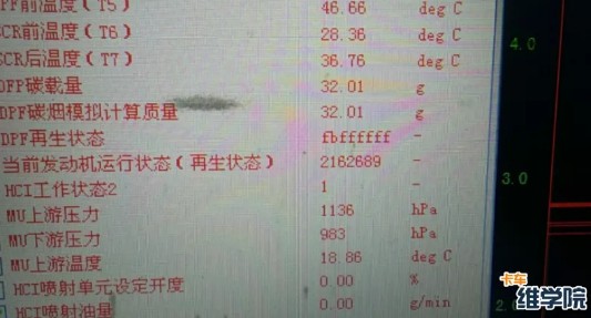 監控DPF再生狀態 監控DPF再生狀態