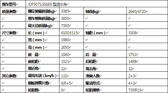 國六東風(fēng)多利卡3.5方消防灑水車車輛技術(shù)參數(shù) 國六東風(fēng)多利卡3.5方消防灑水車車輛技術(shù)參數(shù)
