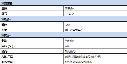國六東風(fēng)多利卡3.5方消防灑水車底盤技術(shù)參數(shù) 國六東風(fēng)多利卡3.5方消防灑水車底盤技術(shù)參數(shù)