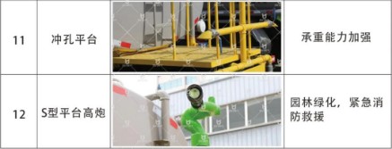 凱力灑水車基本配置 凱力灑水車基本配置