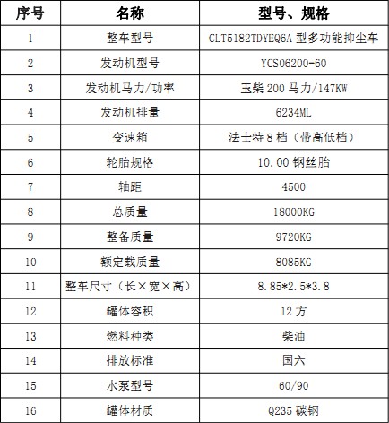 �����|�L�A��(F5)12�������։m܇