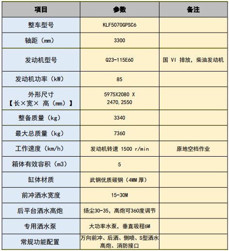 國六一汽解放5方灑水車 國六一汽解放5方灑水車