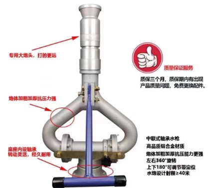 中聯式軸承水槍 中聯式軸承水槍