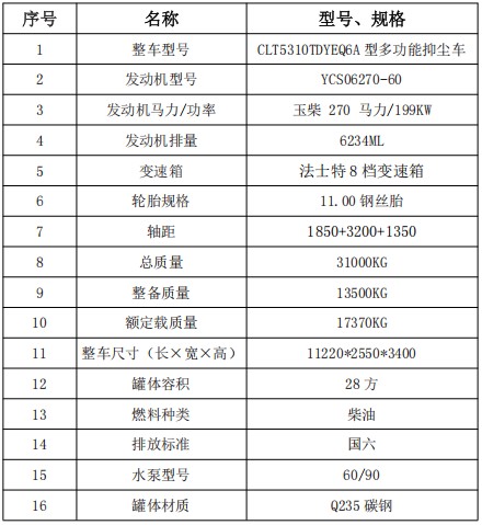 28|L(fng)AT5ǰĺ˞ˮ܇