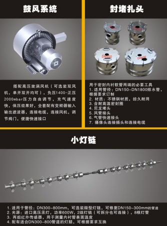 江鈴紫外光固化管道修復車_程力牌CL5080XJX6AHQ型檢修車 江鈴紫外光固化管道修復車_程力牌CL5080XJX6AHQ型檢修車