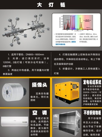 江鈴紫外光固化管道修復車_程力牌CL5080XJX6AHQ型檢修車 江鈴紫外光固化管道修復車_程力牌CL5080XJX6AHQ型檢修車