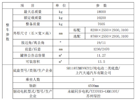늄(dng)13.5ˮ܇_|(zh)18ˮ܇