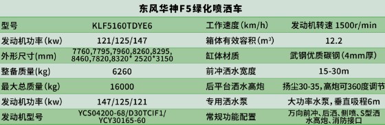 |LAKL5ˮ܇_PLKLF5160TDYE6Ͷ๦։m܇