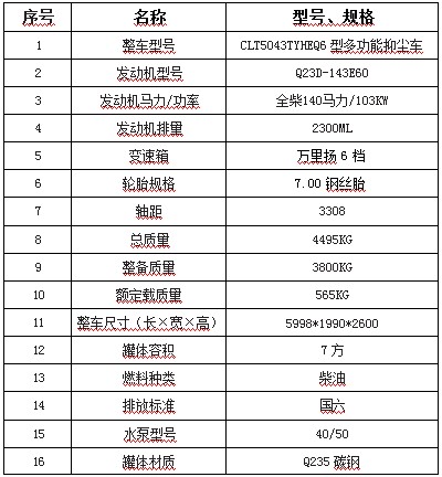 |LT17{ƞˮ܇_vCLT5043TYHEQ6·Bo܇