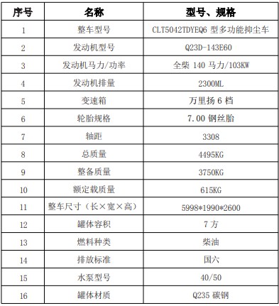 �|�L(f��ng)������T17�{(l��n)�ƞ�ˮ܇_�v����CLT5042TDYEQ6�Ͷ๦���։m܇