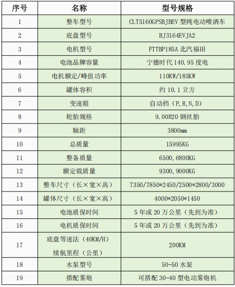 �������ִ������늄�(d��ng)��ˮ܇_10����늄�(d��ng)�G������܇