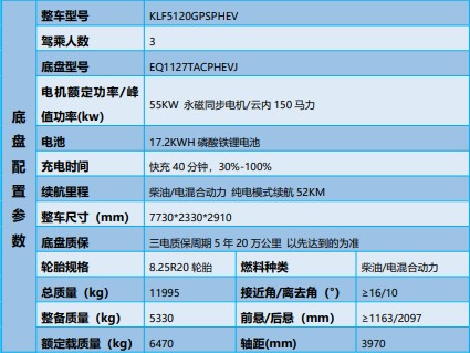 東風(fēng)福瑞卡油電混合動(dòng)力灑水車_KLF5120GPSPHEV型插電式混合動(dòng)力綠化噴灑車 東風(fēng)福瑞卡油電混合動(dòng)力灑水車_KLF5120GPSPHEV型插電式混合動(dòng)力綠化噴灑車