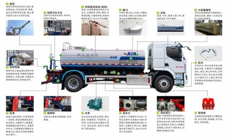 東風(fēng)福瑞卡油電混合動(dòng)力灑水車_KLF5120GPSPHEV型插電式混合動(dòng)力綠化噴灑車 東風(fēng)福瑞卡油電混合動(dòng)力灑水車_KLF5120GPSPHEV型插電式混合動(dòng)力綠化噴灑車