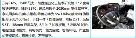 東風(fēng)福瑞卡油電混合動(dòng)力灑水車_KLF5120GPSPHEV型插電式混合動(dòng)力綠化噴灑車 東風(fēng)福瑞卡油電混合動(dòng)力灑水車_KLF5120GPSPHEV型插電式混合動(dòng)力綠化噴灑車
