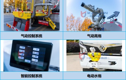 東風(fēng)福瑞卡油電混合動(dòng)力灑水車_KLF5120GPSPHEV型插電式混合動(dòng)力綠化噴灑車 東風(fēng)福瑞卡油電混合動(dòng)力灑水車_KLF5120GPSPHEV型插電式混合動(dòng)力綠化噴灑車