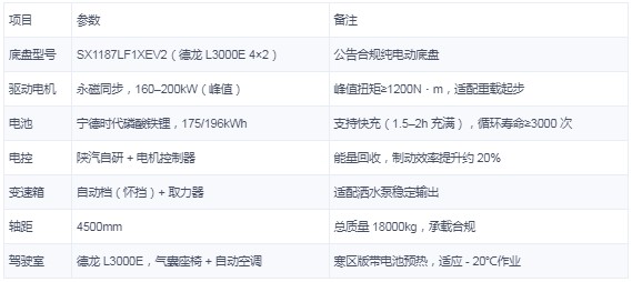 �����Ҏ��늄ӵױP